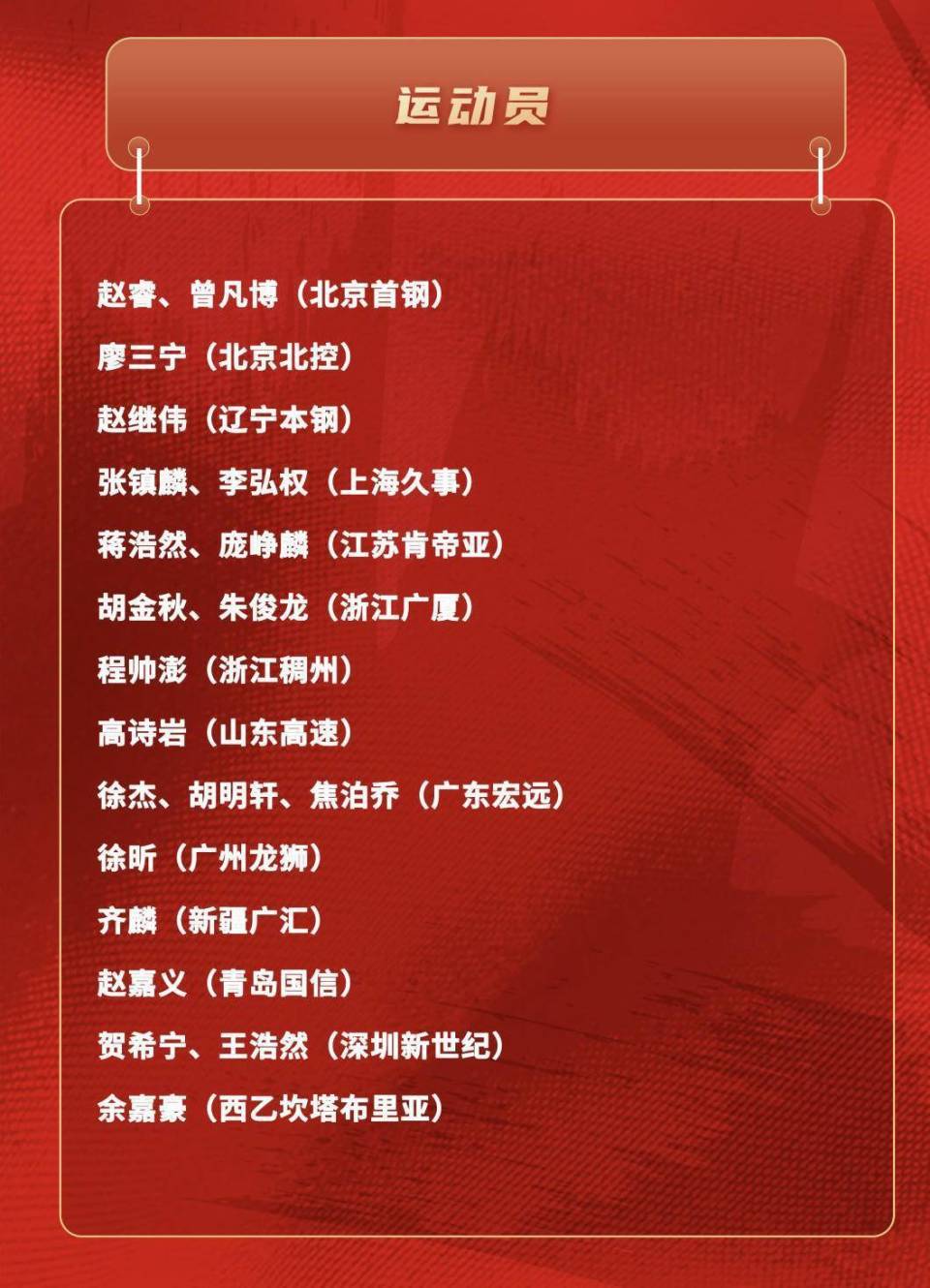 IM电竞app下载-郭士强率队备战世预赛 江苏“大龄新秀”半赛季叩开国家队大门
